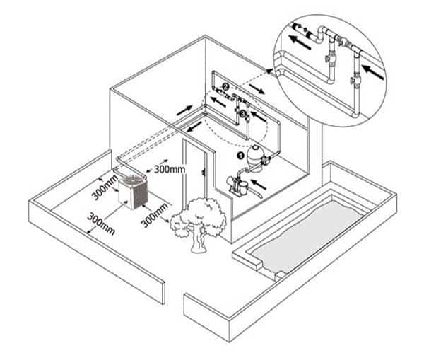 Vertical fan heat pump diagram